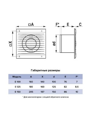 Вентилятор накладной E D125 сетка обратный клапан тяговый выключатель ERA